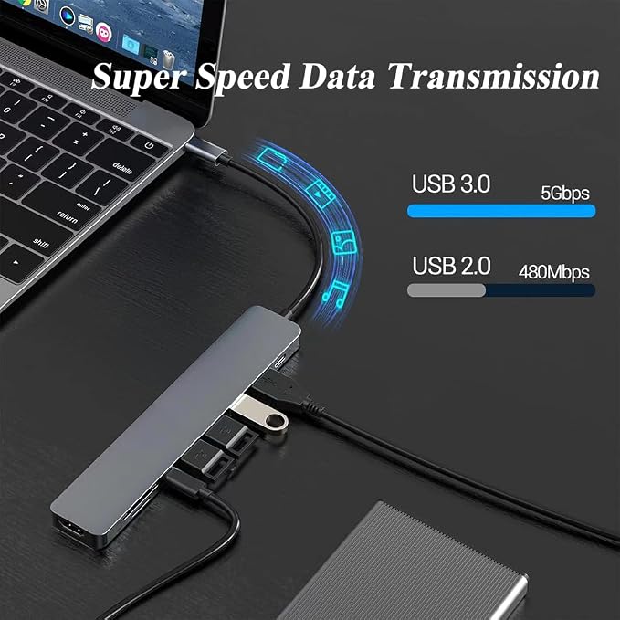 9 in 1 USB C Hub, Multiport USB C Adapter with 4K HDMI, 100W PD Charging, USB 3.0 Port, SD/TF Card Reader, USB C Docking Station Compatible with MacBook, Laptop, Tablet and More