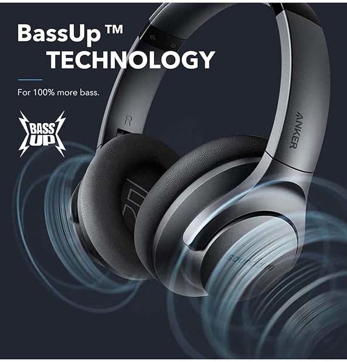 Soundcore Life Q20 Hybrid Active Noise Cancelling Wireless Bluetooth Headphones Over Ear with 40H Playtime, Hi-Res Audio, Deep Bass, Memory Foam Ear Cups and Headband (Renewed)