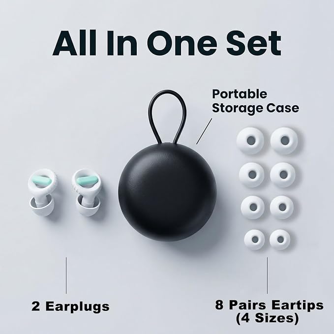 Ear Plugs for Noise Reduction – Reusable Silicone Earplugs with Filter Technology for Sleeping, Travel, Focus, Concerts & Motorcycling Ear Plug +8Tip (White-Green)