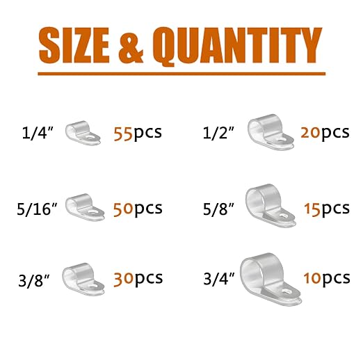 ISPINNER 180pcs Nylon Plastic R-Type Cable Clamps, 1/4" 5/16" 3/8" 1/2" 5/8" 3/4" Clips Fasteners Assortment Kit for Cable Conduit (White)