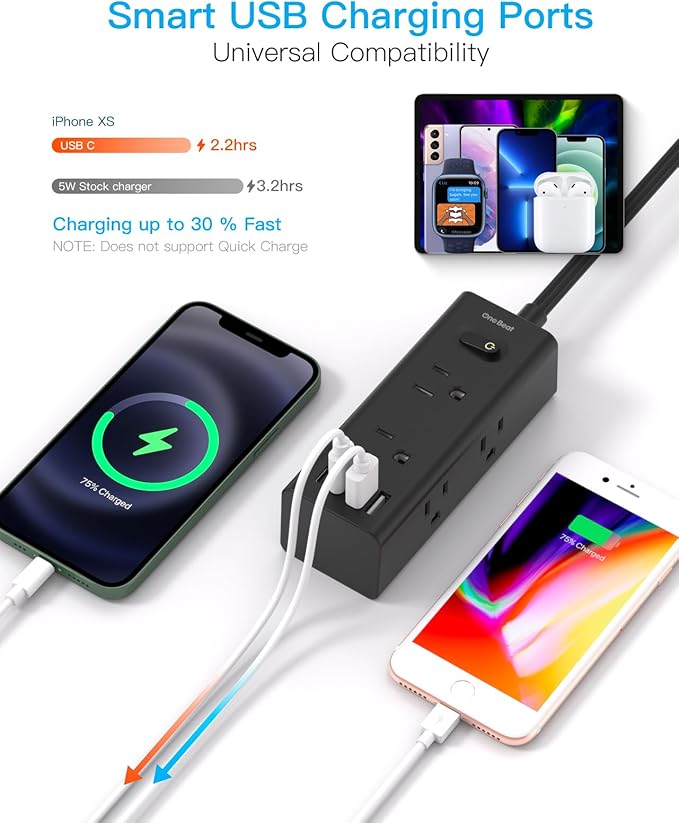 20Ft Extension Cord with Multiple Outlets, Flat Plug Power Strip Surge Protector with 20 Ft Long Cord, 6 Outlet 4 USB Ports (2 USB C), Multi Outlet Wall Plug for College, Dorm Room Essentials(Black)