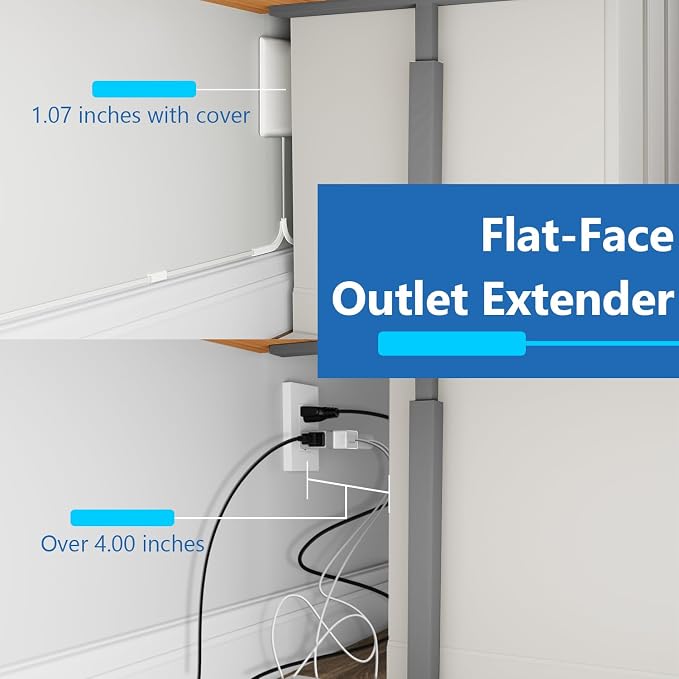 LIDER Surge Protected Outlet Extender, 4-Outlet Power Strip, 21W USB-A & 2 USB-C, Ultra-Thin Wall Plate Plug with Cord Extender, Flat-Face, 5ft Cord, 1500J, 1625W, ETL Listed, Matte White