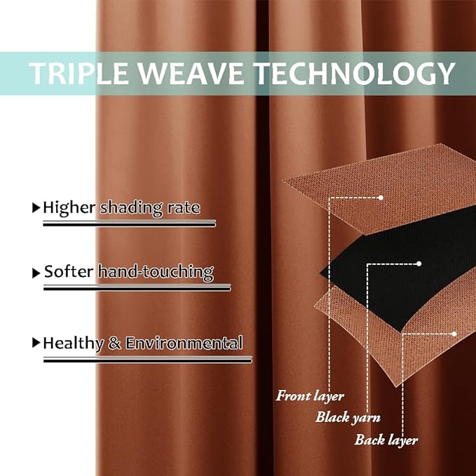 NICETOWN 100% Blackout Curtains 54 inches Long, Double-Deck Completely Blackout Window Treatment Thermal Insulated Lined Drapes for Small Window (Burnt Orange, 1 Pair, 42 inches Width Each Panel)