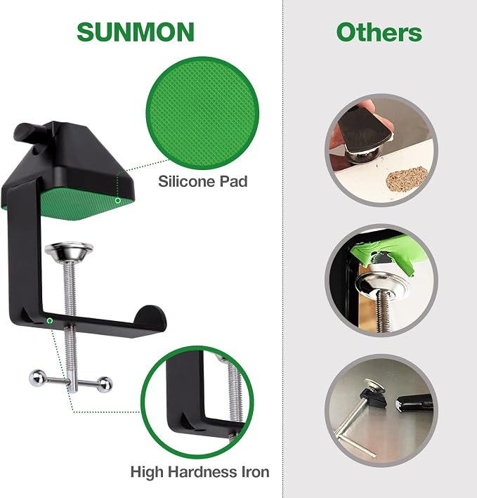 Heavy-Duty Metal Table Mount Clamp, Desk Table Mount C Clamp For Microphone Mic Suspension Boom Scissor Arm with Adjustable Screw, Fits up to 2.48 inches/6.2cm Desktop Thickness by SUNMON