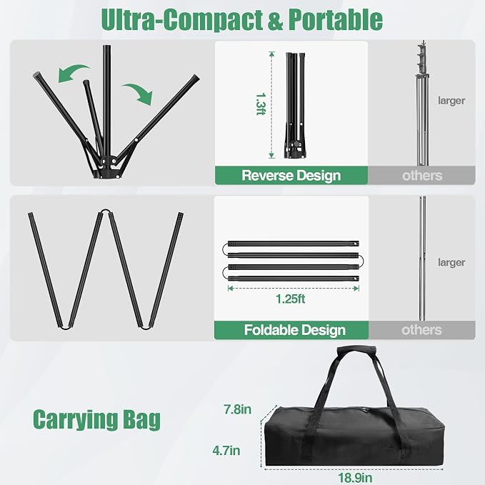 Black Backdrop Kit, 5×7ft Portable Black Photo Background with Adjustable T-Shaped Stand, 5 Clamps, Carrying Bag for Parties, Streaming, Photography, Zoom, Gaming, Video Studio