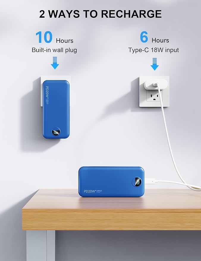 Nusyddy Portable Charger 20000mAh PD20W w/Built-in Cables & Wall Plug Navy | PD20W Fast Charging, High Capacity, LED Display, Charge 5 Devices at once, TSA Approved, Compatible with iPhone/iPad/Samsung