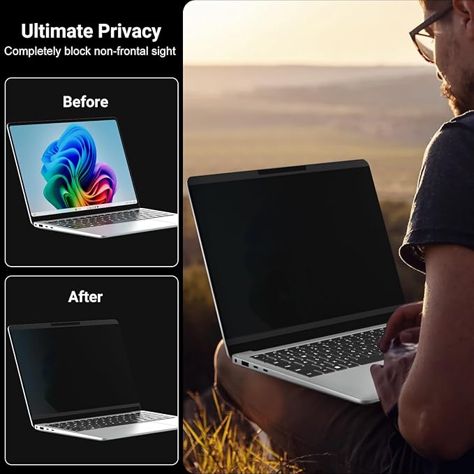 360°Privacy Screen for Microsoft Surface Laptop 13.5 inch 5/4/3/2/1, Surface Laptop Privacy Film Filter All Round Anti Peeping Blue light Glare Screen Protector