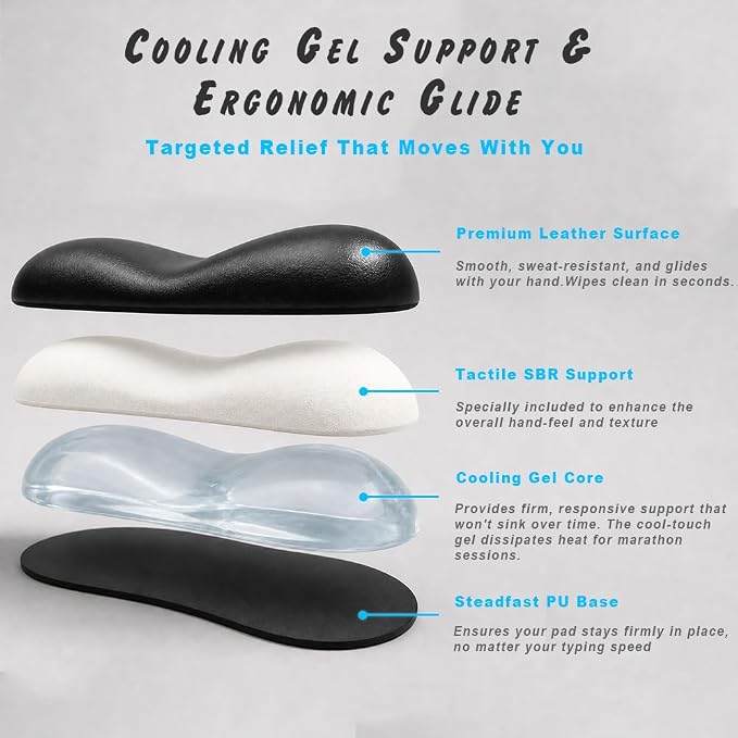 Ergonomic Wrist Rest Set for Keyboard and Mouse | Cooling Gel & Slow-Rebound Memory Foam Palm Support Pad | Luxe Leather, Minimalist, Non-Slip PU Base for Office, Laptop & Gaming (04Green)