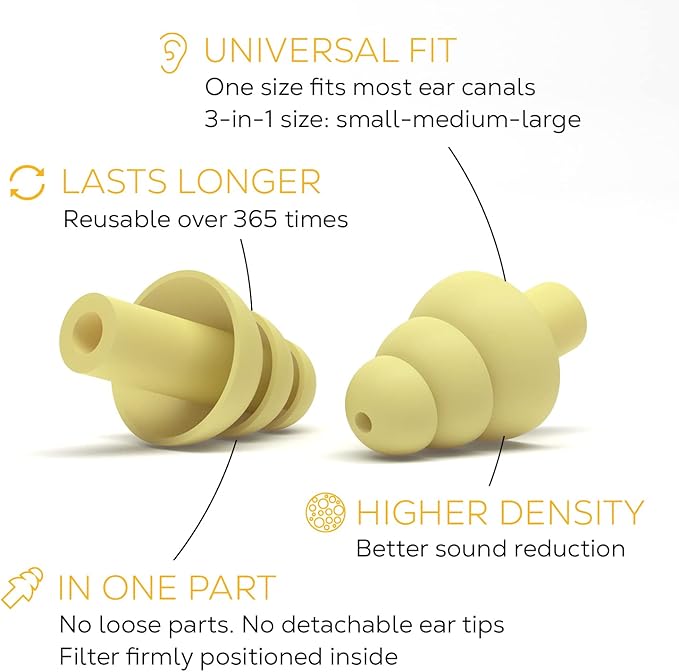 Shush Biker Earplugs - High Performance Hearing Protection Against Wind Noise - Ceramic Filter (SNR 24dB) for Superior Sound Quality - Better Focus - Reusable Over 365 x Ochre Yellow