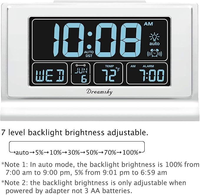 DreamSky Alarm Clocks for Bedrooms with Battery Backup, Auto Set | Digital Clock with Date & Day of Week, 5 Inch Large Display, Weekday, Temperature, USB Port, Auto DST, Brightness Dimmer