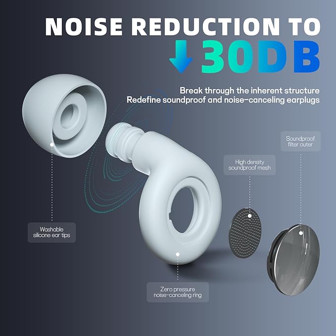 Ear Plugs for Sleeping Noise Cancelling, Perfect -30dB Reusable Silicone Earplugs for Noise Reduction, Hearing Protection Ear Plugs for Focus, Study, Work, Sleep – 4 Size Eartips in XS/S/M/L-White