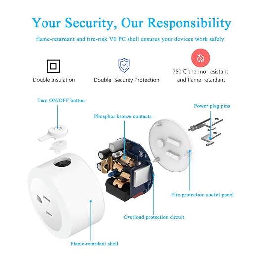 Smart Plug,DOGAIN Zigbee Smart Plugs Outlet Works with ST and Echo Plus Hub Voice Control Compatible with Alexa and The Google Assistant (Hub Required)(2 Pack)