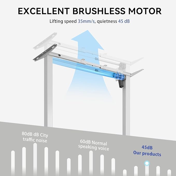 Electric Standing Desk Frame, Adjustable Height & Length, 63" x 28" Tabletop Compatible, 3 Preset Heights, 154 Lbs Weight Capacity, White