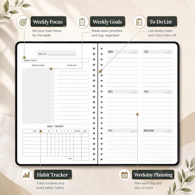 Undated Weekly Planner Notebook, 52-Week To-Do List Organizer with Weekly Goals, Habit Tracker and Priority Planner, Spiral Bound 5.8" x 8" Planner for Women and Men