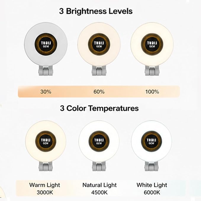 Selfie Light, Phone Light with 3 Lighting Mode, Portable Phone Ring Light for Makeup, Tiktok, Live Stream, Rechargeable Clip Video Light for iPad/Camera/Laptop (White)