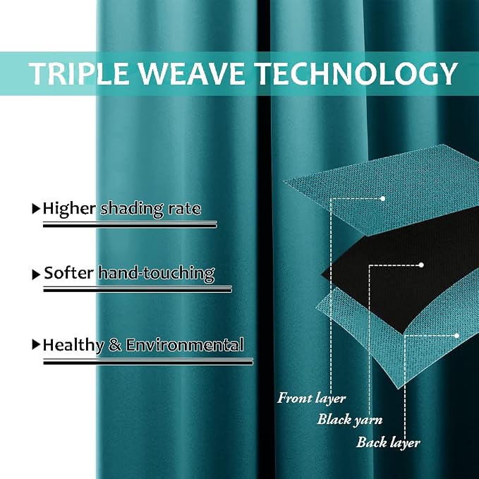 NICETOWN Full Shading Curtains for Windows, Super Heavy-Duty Black Lined Blackout Curtains for Bedroom, Privacy Assured Window Treatment (Peacock Teal, Pack of 2, 55 inches W x 102 inches L)