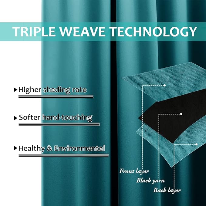 NICETOWN Peacock Teal Blackout Curtains 80 inches Long, Full Light Blocking Drapes with Black Liner for Nursery, Thermal Insulated Draperies for Hall, Villa (2 Pieces, 42" Wide Each Panel)