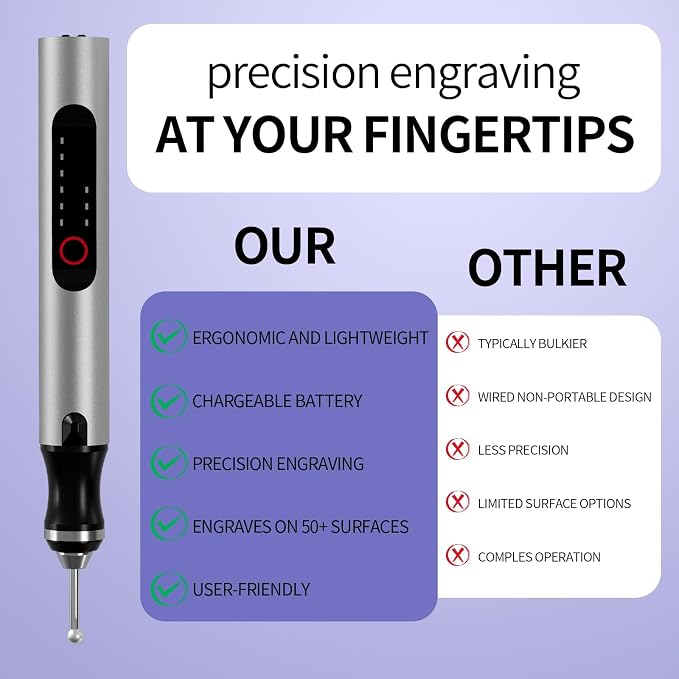 Wireless Engraving Pen Kit - Precision Tool for Artists & DIY | Engrave Jade, Wood, Metal, Polish Phone Chips | Smooth & Powerful with,engraver wood carving tool engraving machine！ (Silver + Black)