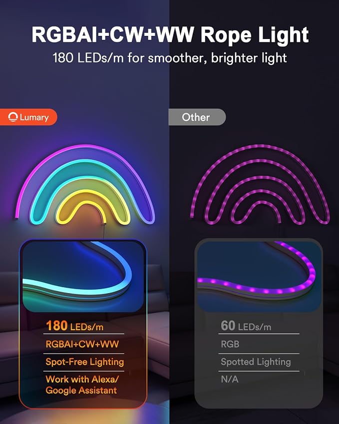 Lumary Smart RGBAICW Neon Rope Lights Indoor, 16.4ft Led Strip Light Works with Alexa/Google Assistant, Warm White to Cool White Rope Light for Bedroom Wall Decor, Halloween, Christmas, 180LEDs/m