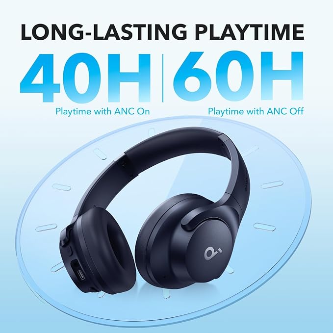 soundcore by Anker Q20i Hybrid Active Noise Cancelling Headphones, Wireless Over-Ear Bluetooth, 40H Long ANC Playtime, Hi-Res Audio, Big Bass, Customize via an App, Transparency Mode (Renewed)