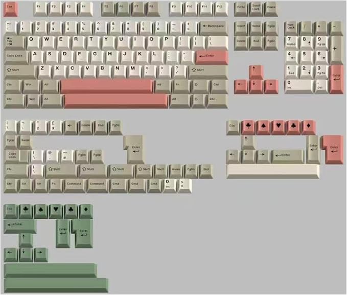Fogruaden PBT Keycaps Set, Cherry Profile Custom Keycap for Mechanical Keyboard Keycaps(9009)