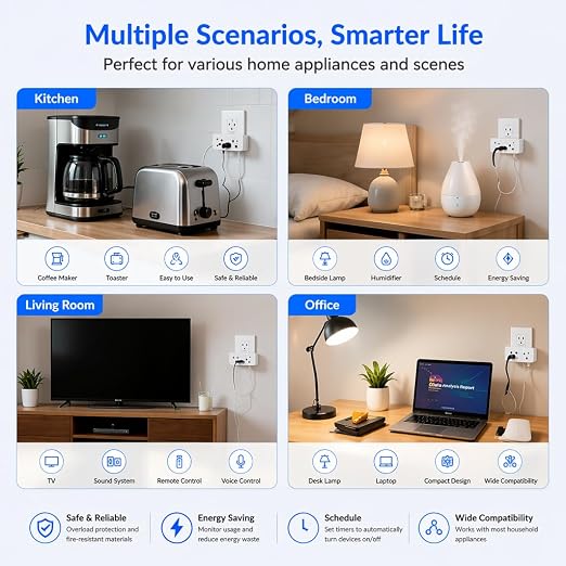 Ewelink 16A WiFi Dual Smart Outlet Plug with 2 Independent Control Sockets, App Control Timer Switch, 2-in-1 Compact Design, Compatible with Alexa,Google, SmartThings