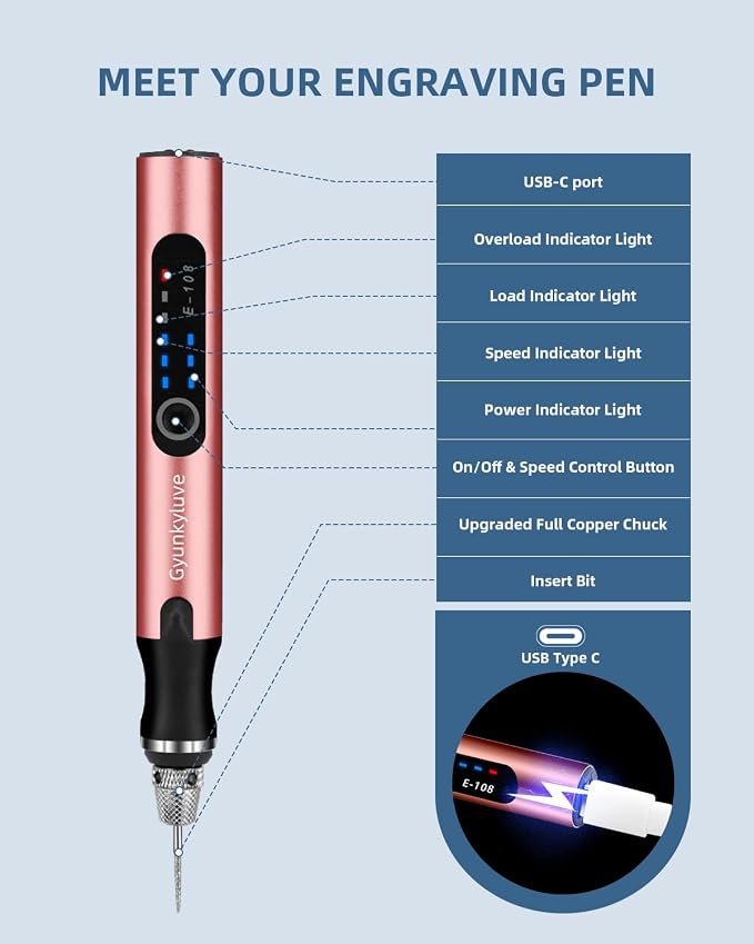 Upgraded Electric Engraving Pen, Wireless Engraving Pen Kit with 34 Bits & 3-Speed Adjust, Practice Materialse & Stencil, Rotary Tool for 60+ Surfaces Cordless Engraver Pen for Artists & DIY (Pink)