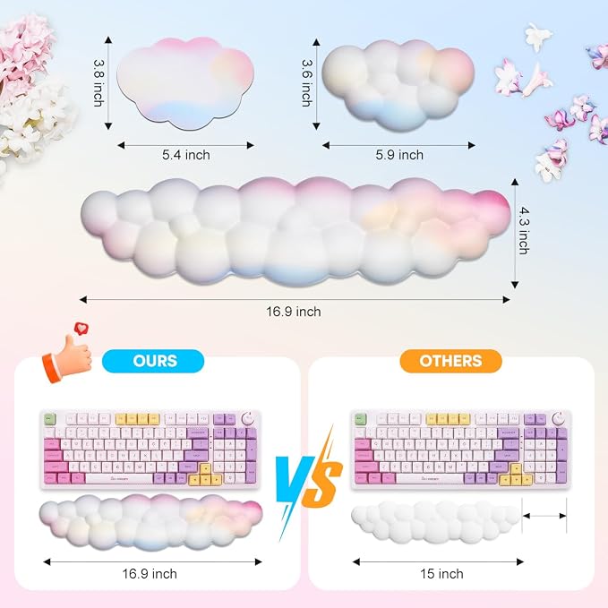 JIKIOU Upgrade Leather Cloud Keyboard Wrist Rest, Cloud Wrist Rest with Non-Slip PU Base, Comfortable Memory Foam Wrist Rest for Computer Laptop Mac Gaming Office and Pain Relief Christmas Wish Gift