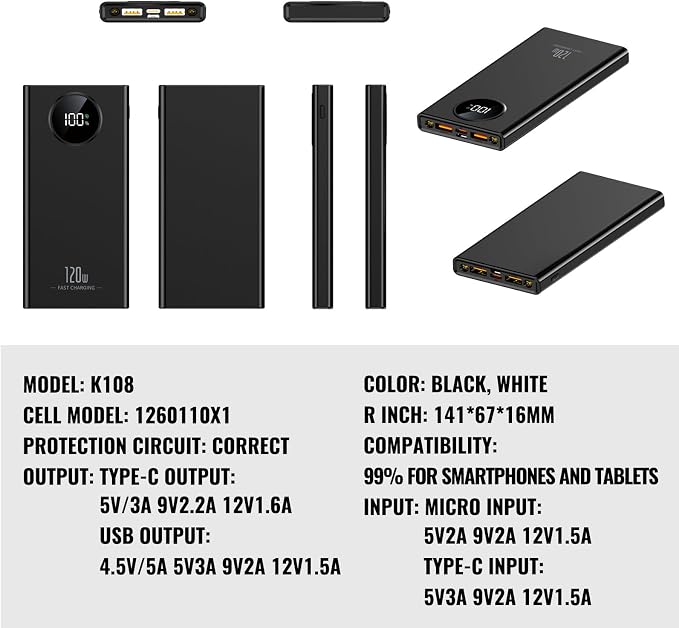 Portable C harger PowerBank, PD 20W Fast Charging, 20000mAh Power Bank with LCD display, 3 Outputs USB C Power Bank Fast Charging , For iPhone 17/16/15/14/13 Pro Samsung Google iPad Tablet (White)