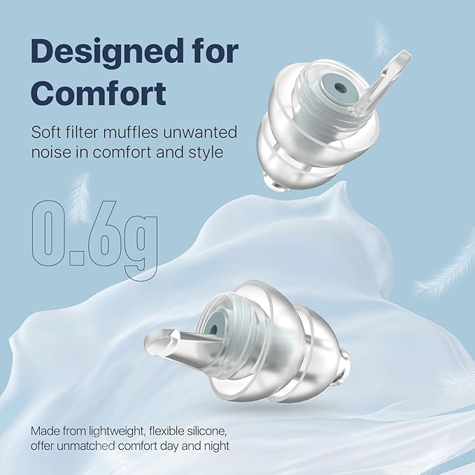 Ear Plugs for Sleeping, Ultra-Comfy Reusable Noise Reduction Earplugs for Sleep, Deep Focus, Travel, Snoring, Noise-Sensitivity, Hearing Protection for Small Ear Canals, 31dB Noise Cancelling,GY
