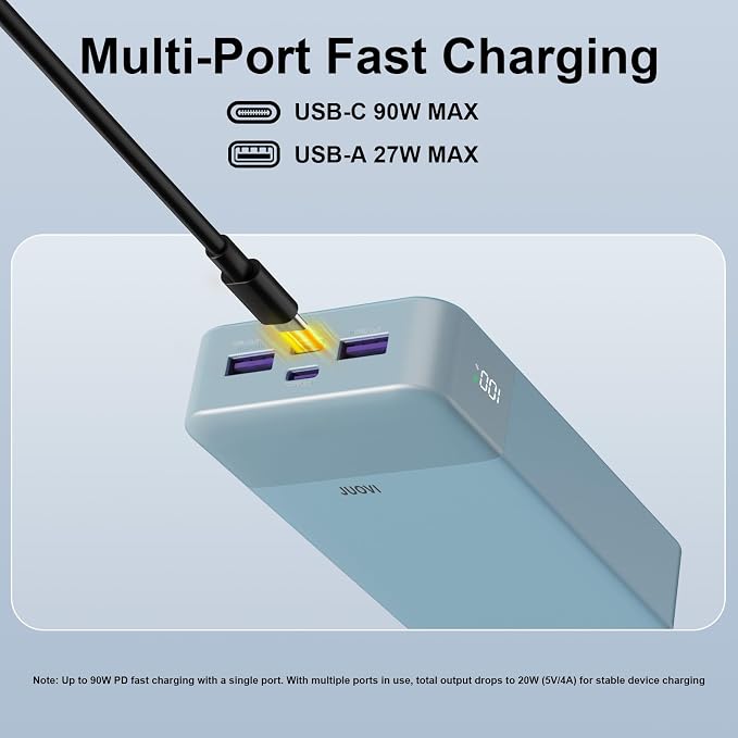 JUOVI Portable Charger, 90W Laptop Power Bank 20000mAh Portable Phone Charger, Power Bank Fast Charging with 2 USB-C & 2 USB-A Ports,Battery Bank for MacBook iPhone 17/16/15 Series, Galaxy (Blue)