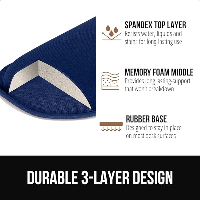 GORILLA GRIP Silky Memory Foam Keyboard Wrist Rest and Mouse Pad for Computer, Ergonomic Typing Support, Desk Office Supplies Gaming Accessories, Hand & Arm Mousepad Cushions and Coaster Set Navy Blue