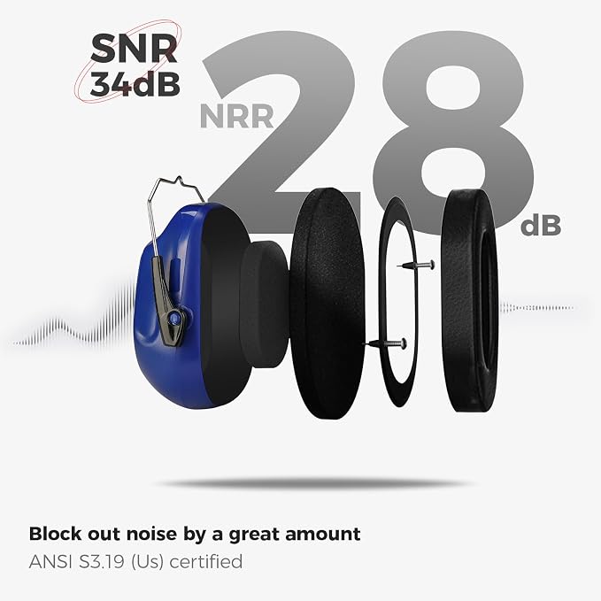 ProCase NRR 28dB Noise Reduction Ear Muffs, Foldable Adjustable Passive Noise Cancelling Headphones for Adults Kids Autism, Hearing Protection for Shooting, Construction, Mowing, Studying -Navy