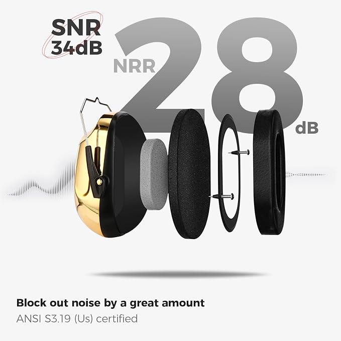 ProCase NRR 28dB Noise Reduction Ear Muffs, Foldable Adjustable Passive Noise Cancelling Headphones for Adults Kids Autism, Hearing Protection for Shooting, Construction, Mowing -Metalic Gold