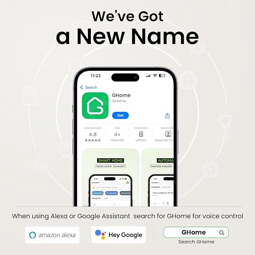 GHome Smart Plug Mini, WiFi Smart Outlet Plug Works with Alexa and Google Home, Timer Outlet with APP Control, Smart Plugs Only Supports 2.4GHz Network, No Hub Required, ETL FCC Listed, White