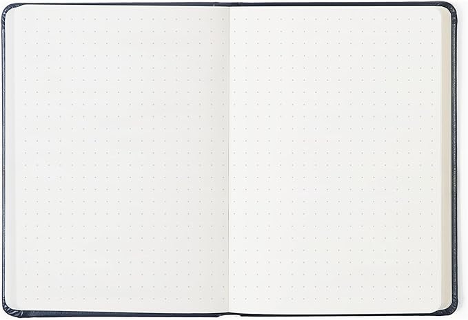 Dotted Journal Notebook 4 x 5.6 in (A6), 160 Pages, PU Leather Hardcover, 100gsm Thick Paper, Pocket Bullet Journal for Ideas, Planning & Notes, Planning Card Included (2025) (Dark Green)