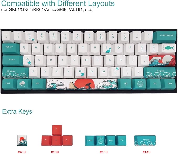 SDYZ Custom Keycaps-Keycaps 60 Percent, Suitable for GK61/GK64/RK61/Anne/GH60 /ALT61 Mechanical Keyboards, 71 Key Set, OEM Profile PBT Key caps (Coral Sea)