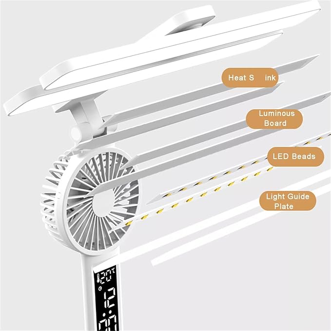 Multifunctional LED Desk Lamp with Cooling Fan Digital Time Temp Display 3 Color Mode Stepless Dimmable Eye-Caring Table Light Foldable Pen Holders USB Type-C (Double horizontal strip light, Touch)