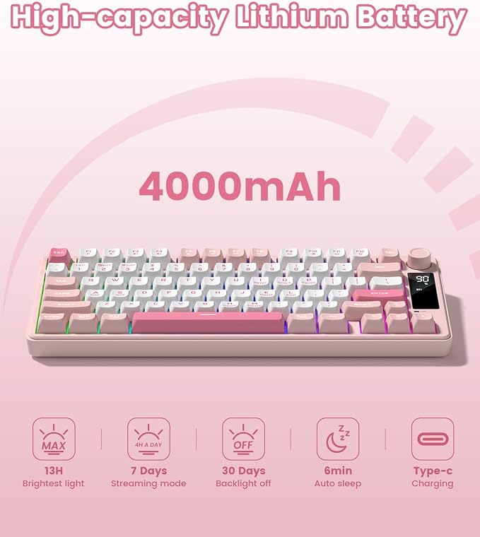 Womier DK75 75% Wireless Gaming Keyboard, RGB Backlit Creamy Keyboard with Multifunction Knob & Screen, Tri-Mode 2.4GHz/USB-C/BT5.0, Anti-Ghosting No-Conflict Silent Membrane Keyboard for MAC Windows