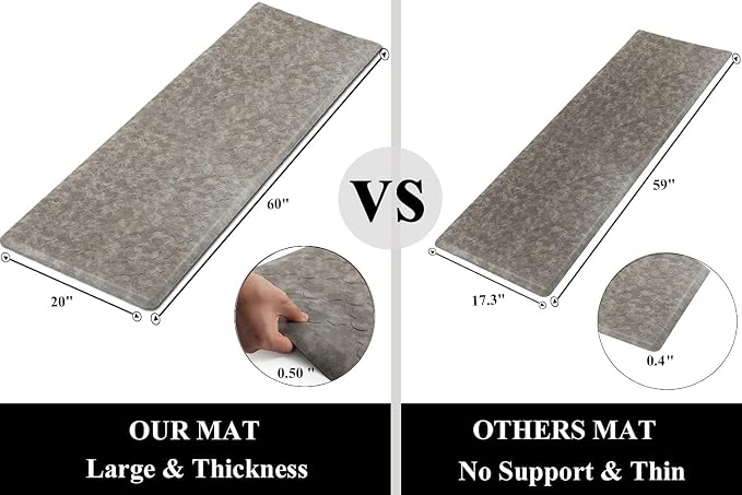 HEBE Anti Fatigue Kitchen Mats for Floor 20"x60", Cushioned Standing Mat | Non Slip Waterproof Kitchen Runner Rug, Heavy Duty Padded Foam Comfort Mat Floor Carpet for Standing Desk, Laundry, Sink