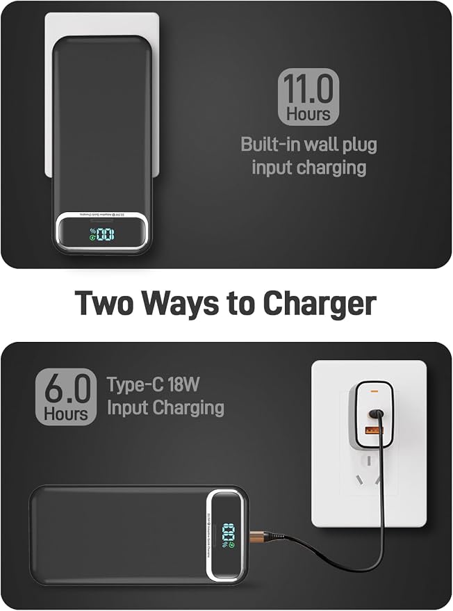 Nusyddy Portable Charger 20000mAh 22.5W w/Built-in Cables & Wall Plug Black | 22.5W Fast Charging, High Capacity, LED Display, Charge 5 Devices at once, TSA Approved, Compatible with iPhone/iPad/Samsung