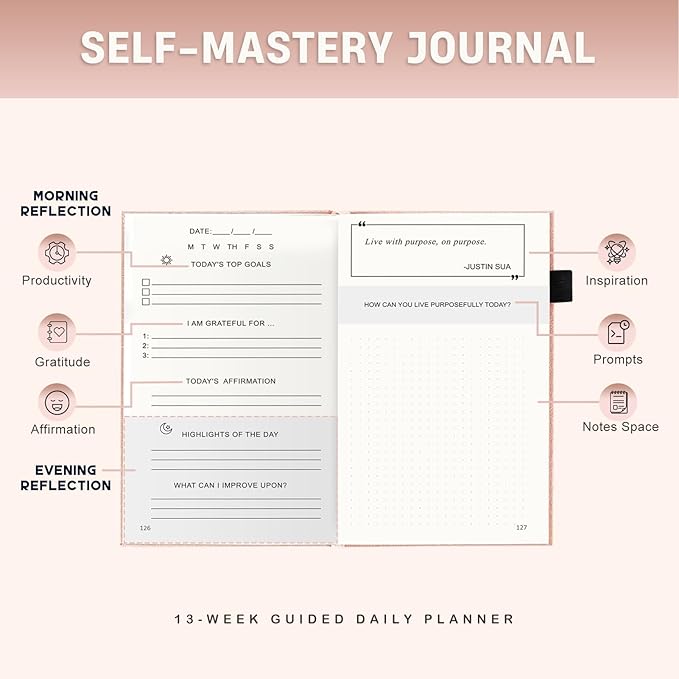 Productivity & Self-Mastery Journal for Women: Gratitude, Mental Health and Manifestation Diary for Mindfulness | Guided Daily Planner for Reflection, Positivity, Personal Growth and Self Care, Pink