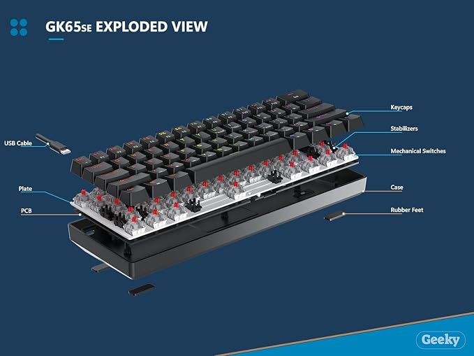 Geeky GK65 SE 65% | Mechanical Gaming Keyboard | 68 Keys Multi Color RGB LED Backlit for PC/Mac Gamer | ANSI US American Layout (White, Mechanical Speed Silver)