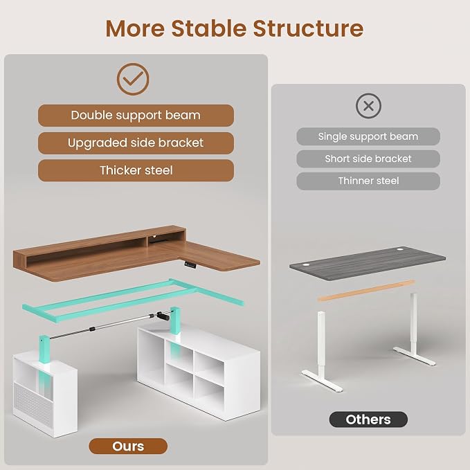 SEDETA L Shaped Electric Standing Desk, 63 inch Gaming Computer Desk with Storage Shelves and LED Lights, Height Adjustable Office Desk with Power Outlet and Pegboard, Brown Desktop
