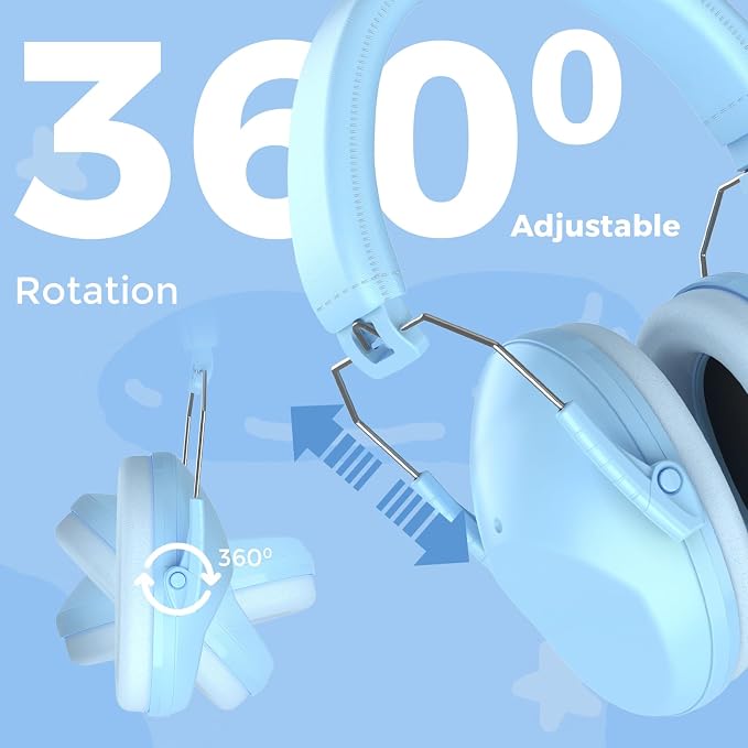 ProCase Kids Noise Cancelling Headphones, Kids Ear Protection Monster Jam Truck, Fireworks Hearing Protection Noise Reduction, Noise Canceling Earmuffs for Sensory Autism Toddler Children -Skyblue