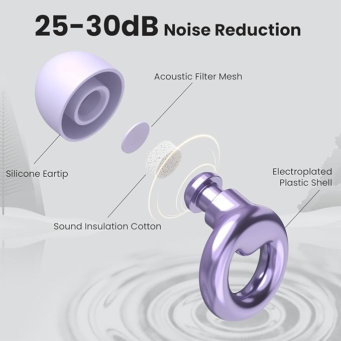 Ear Plugs for Sleeping,2 Pairs of Stylish Reusable Noise Reduction Earplugs with 8 Pairs Tips & case,Hearing Protection Earplugs for Concert,Travel,Work,Live Events - 25dB-30dB