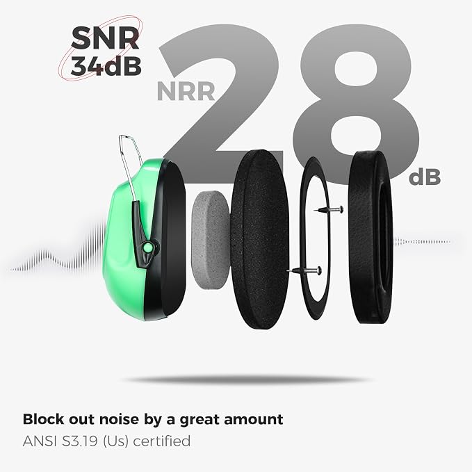ProCase NRR 28dB Noise Reduction Ear Muffs, Foldable Adjustable Passive Noise Cancelling Headphones for Adults Kids Autism, Hearing Protection for Shooting, Construction, Mowing, Studying -Luminous