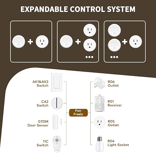 NineLeaf Wireless 260FT Motion Sensor WiFi Outlet Remote Smart Switch | App Control, Adjustable Sensing Mode, WiFi Auto Control Lights Fan Appliances, No Wiring,Garage,2Sensors 1Plug