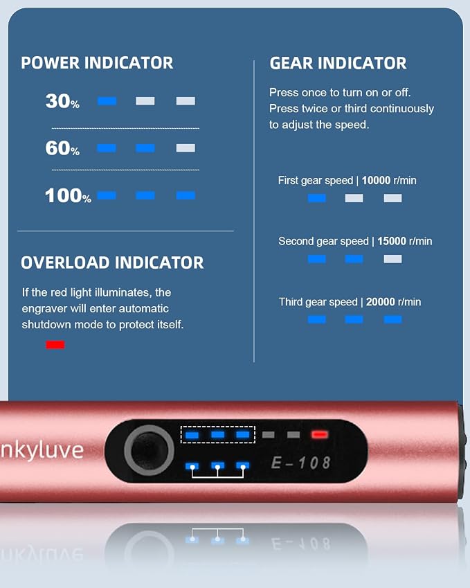 Upgraded Electric Engraving Pen, Wireless Engraving Pen Kit with 34 Bits & 3-Speed Adjust, Practice Materialse & Stencil, Rotary Tool for 60+ Surfaces Cordless Engraver Pen for Artists & DIY (Pink)