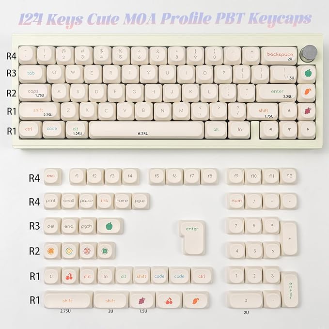 MOA Profile PBT Keycaps, Minimalist White Keycap Set, 124 Keys Cute Round Keyboard Keycap, Dye-Sublimation Custom Key Cap for 61/64/68/84/87/100/104/108 Cherry MX Mechanical Keyboards(Fruit)
